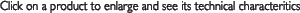 Click on a product to